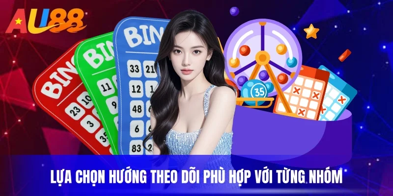 Lựa chọn hướng theo dõi phù hợp với từng nhóm